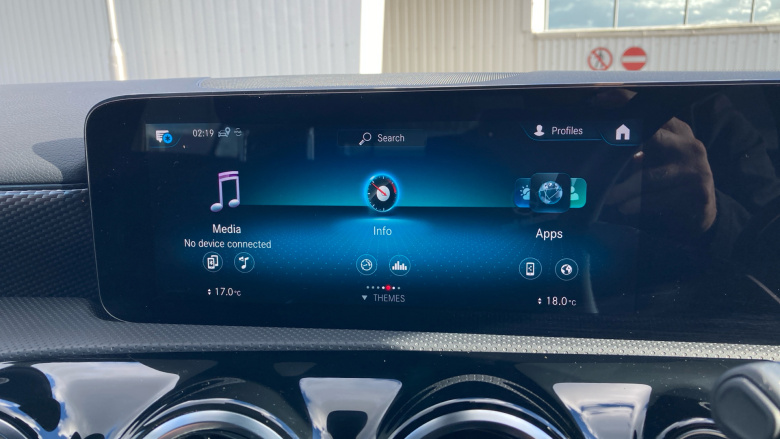 Mercedes-Benz A-Class A180 Sport Executive Edition 5dr Auto Petrol Hatchback